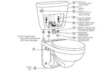 Wall Hung Toilet Plumbing Diagram