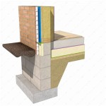 Brick Slip Wall Construction