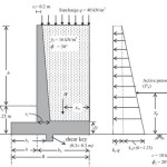 Cantilevered Retaining Wall Design Example
