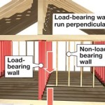 Determining Header Size Load Bearing Wall