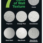 Drywall Texture Types And Techniques