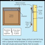 How To Hang A Wall Mirror On Drywall