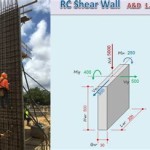 Masonry Shear Wall Design Spreadsheet