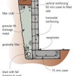 Poured Concrete Retaining Wall Specifications